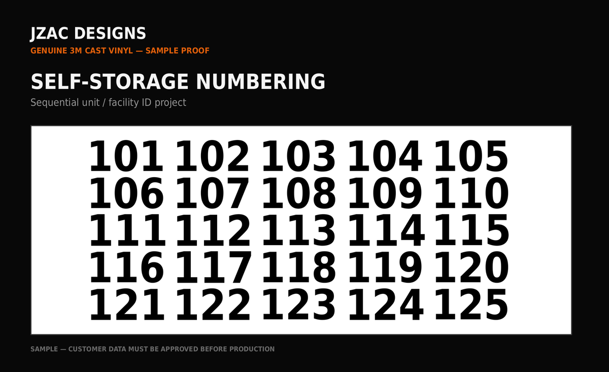 Self-storage facility sequential unit numbering proof example